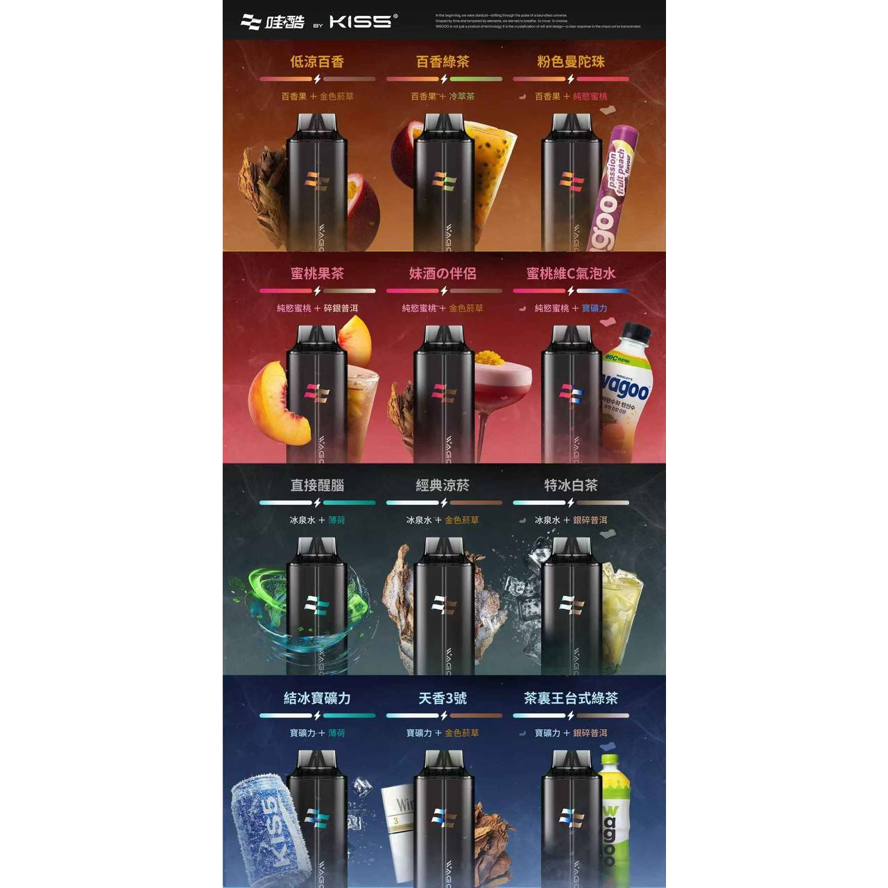 <pre>
<strong>WAGOO x KISS 6500口
拋棄式/一次性</strong></pre>