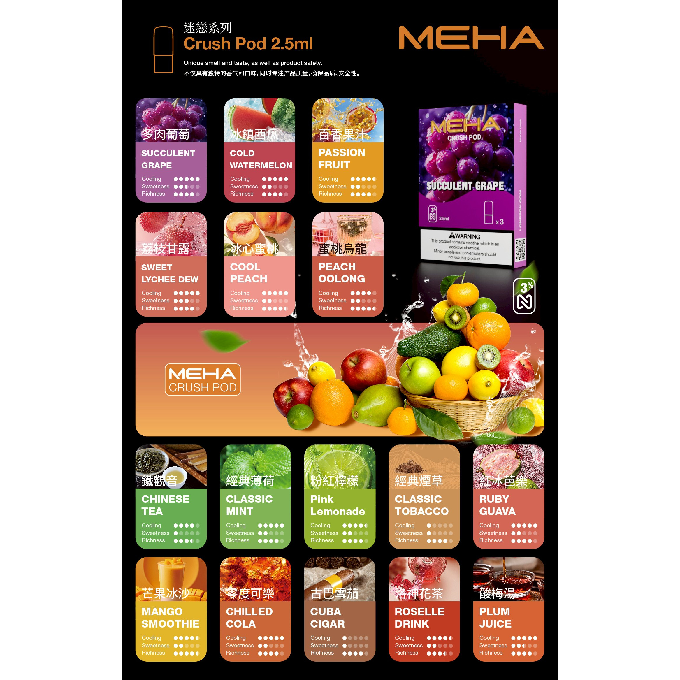 MEHA妹嗨五代｜3顆入｜滿十盒送一支主機