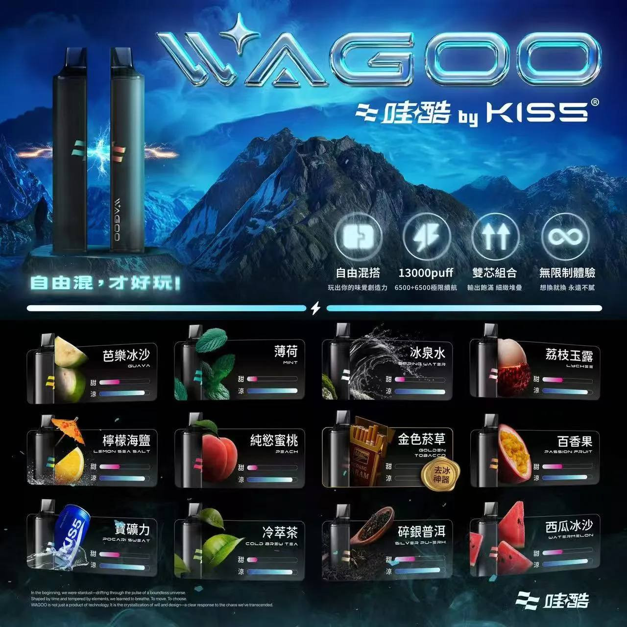 <pre>
<strong>WAGOO x KISS 6500口
拋棄式/一次性</strong></pre>